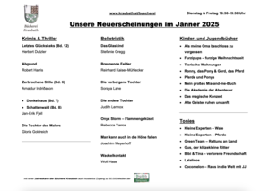 Bildschirmfoto 2025-01-28 um 151417
